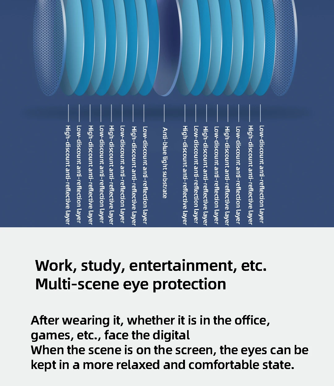 Xiaomi Anti-Blue Light Eye Protection Glasses Unisex (HMJ06LM) description image 11