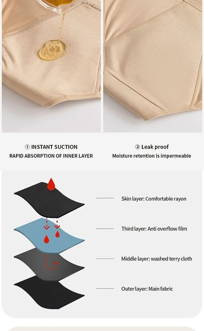 1pcs Girl Physiological Briefs Womens Menstrual Panties Ladies Plus Size Period Leak Proof Panty Solid Color Mid Waist Underwear 5