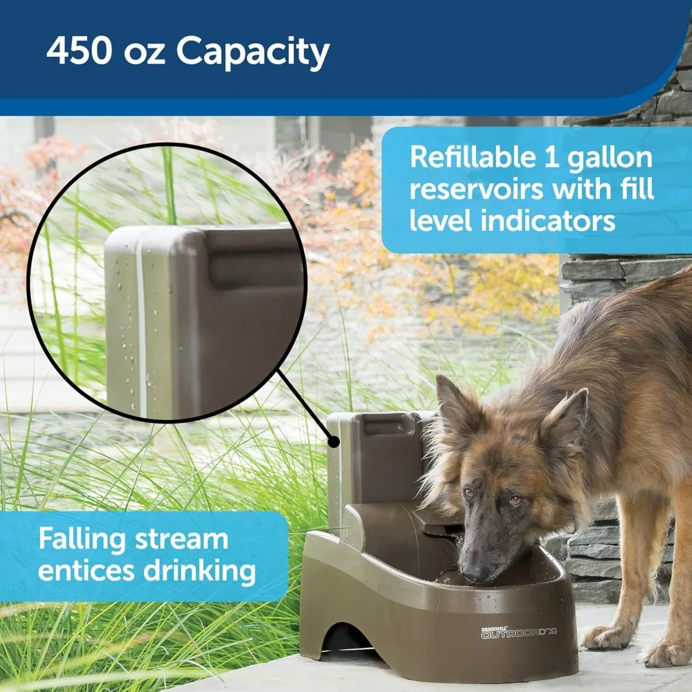 Outdoor Pet Watering Station - Promotes Hydration - Carbon Filter Included - Durable UV,Protected Plastic , BPA,Free ,Holds 450
