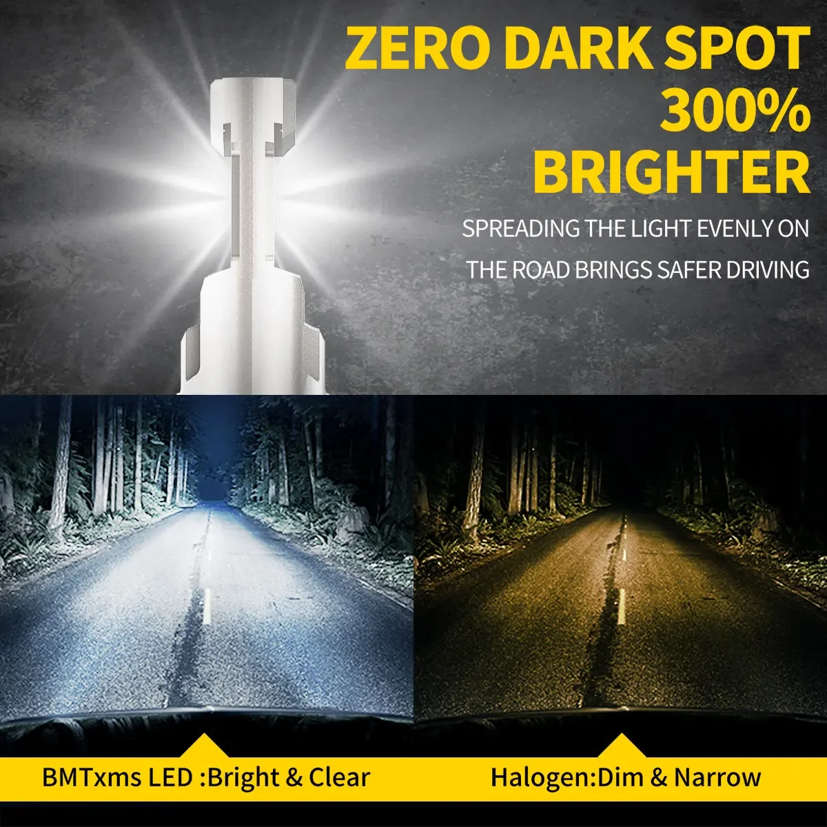 H7 Turbo LED Head Lamp Bulbs 20000LM 60W High Power H7 LED Headlight CSP Chips 1:1 Mini Size Design Car Lights 12V 2Pcs LED Car Lights LED Lights LED Bulbs LED Headlights LED Car Headlights Car Headlamps