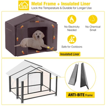 Waterproof Insulated Dog House| Liner Inside 2