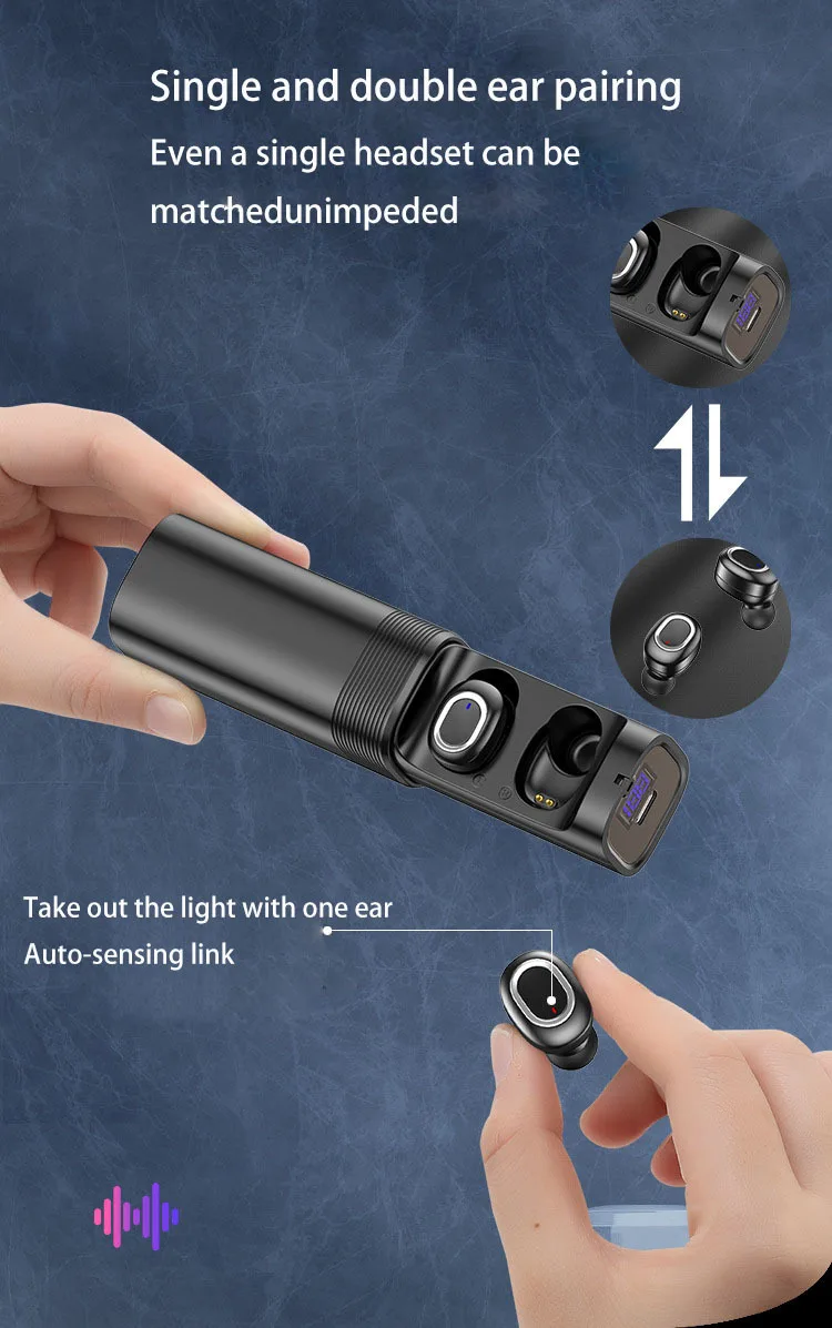 Dual Channel Bluetooth Headset TWS 