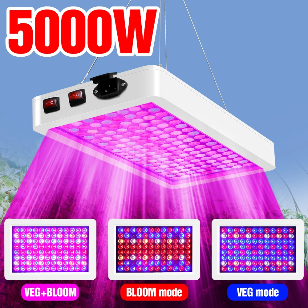 LED Grow Light Full Spectrum Indoor Garden Grow Lamp Panel Greenhouse