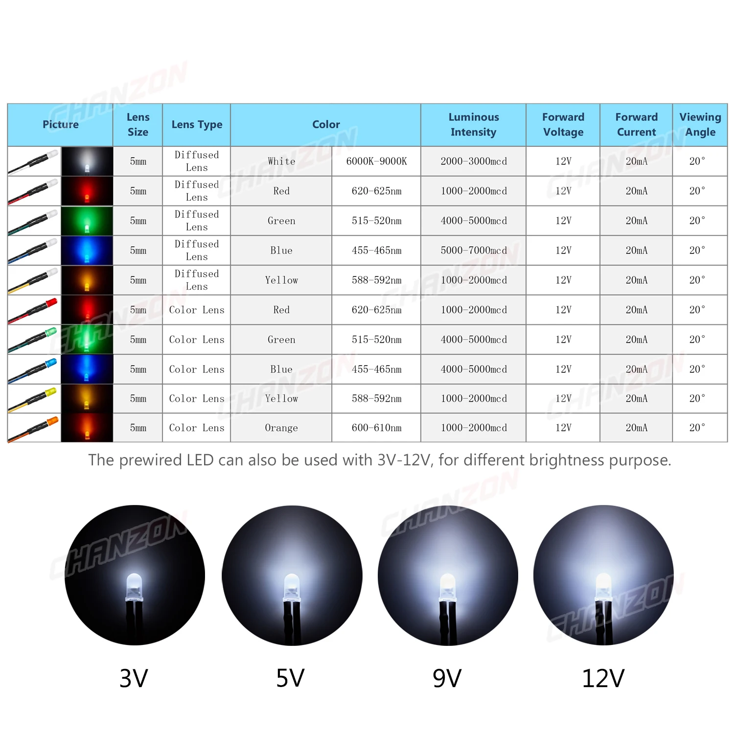 12V 5mm LED Diode Kit White Red Green Blue Yellow Orange Prewired 5 9 12 V Diffused Light Emitting Indicator Assortment Assorted led diode