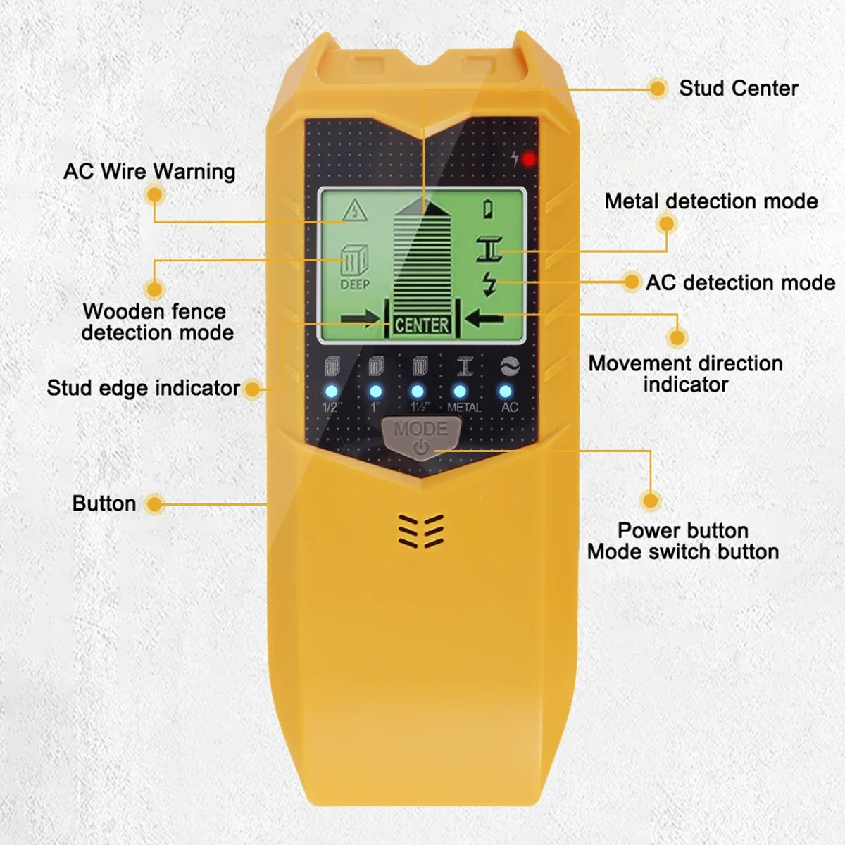SH402 Stud Finder Sensor 5 in 1 Wall Scanner Pipe Finder Pipe Wire Detector Electronic Stud Locator Wood Wall Metal Detector 2