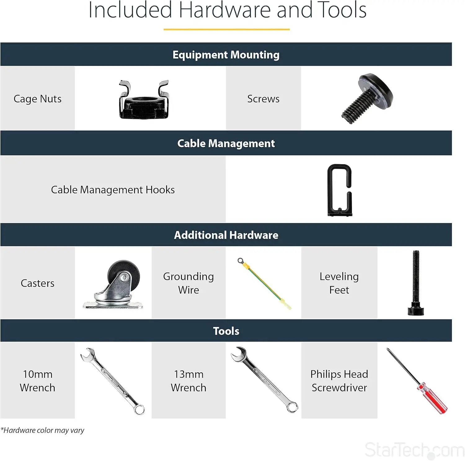 Slide image f5f0fa0ba2ba483ba2a2da66ee948b7d