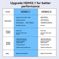 8k ColorExtreme HDMI-compatible Spring Wire Elbow Photography Interchangeable Lens Digital Camera Stabilizer Astro Monitor 4k 5