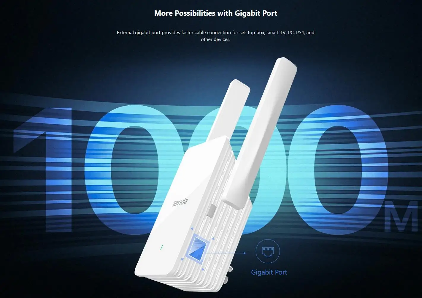 Porta Ethernet Gigabit Modo AP WPS Fácil Configuração
