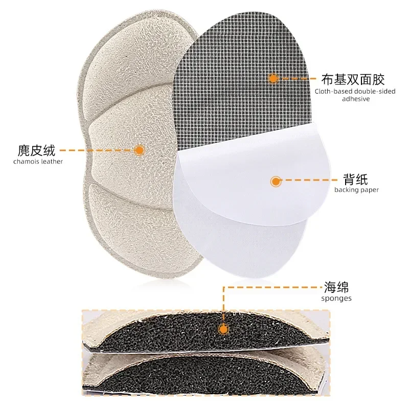 Heel Sticker Heels Protector Insoles for Shoes Backs Adjust Size Adhesive Non-slip Shoe Pads Pain Relief Foot Care Inserts shoe insoles heel patch insole heel protector shoe repair patches heel protector pads shoe repair patch heel insoles shoe repair stickers heel cushion insole heel cushion protector