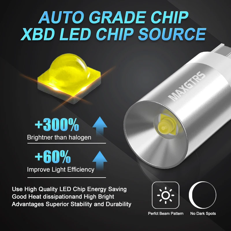  LED ڵ Ŭ   ȣ , 6000k ׸ , 5x  Ʈ T10 W5W 168 194 XBD Ĩ, 12V