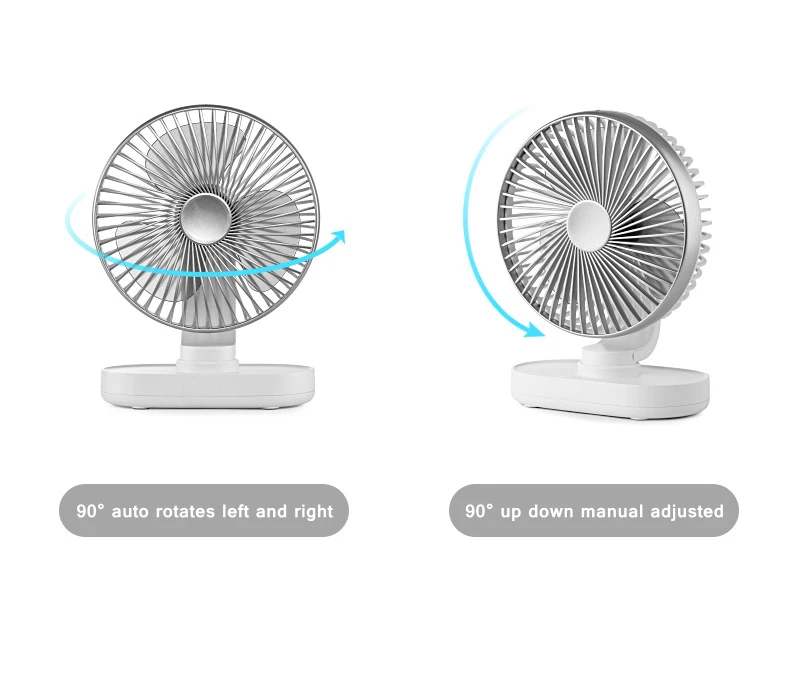 Computers e Electronics