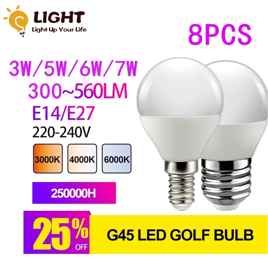 8pcs LED Mini bulb G45 E14 E27 AC220V 240V 3W-7W ultra-high light efficiency stroboscopic for kitchen housing down lamp