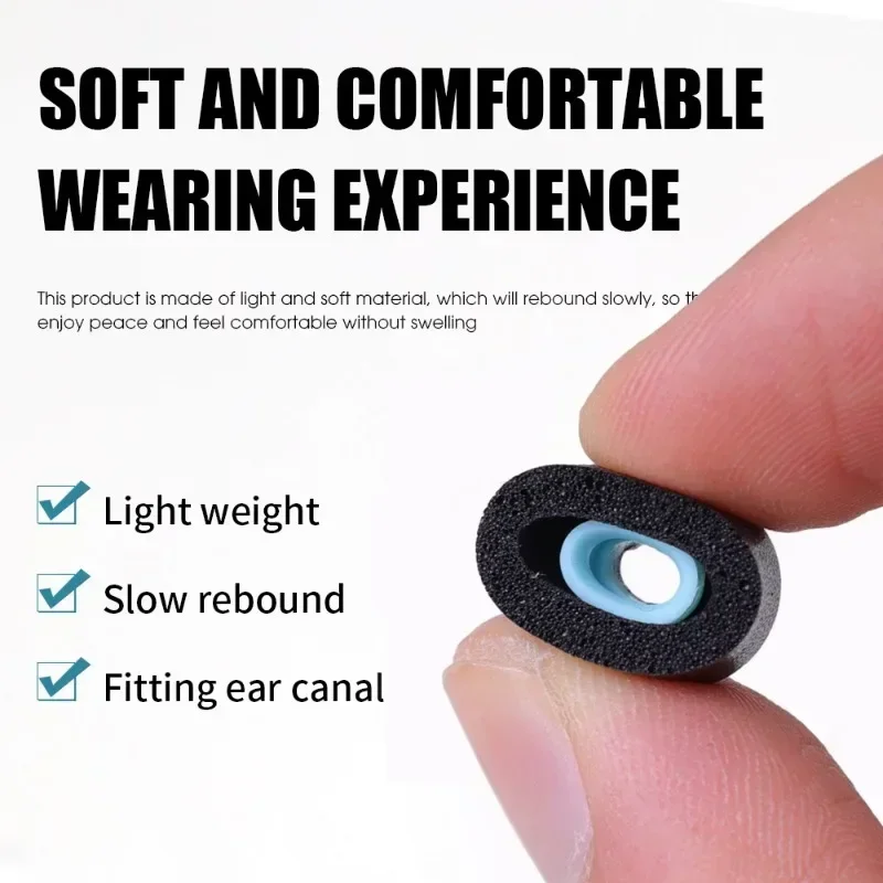 Replacement Eartips for Sony WF-1000XM4/ WF-1000XM3 Earbuds Cap Covers Ear Pads Noise-Reducing Non-Slip Memory Foam Earplugs