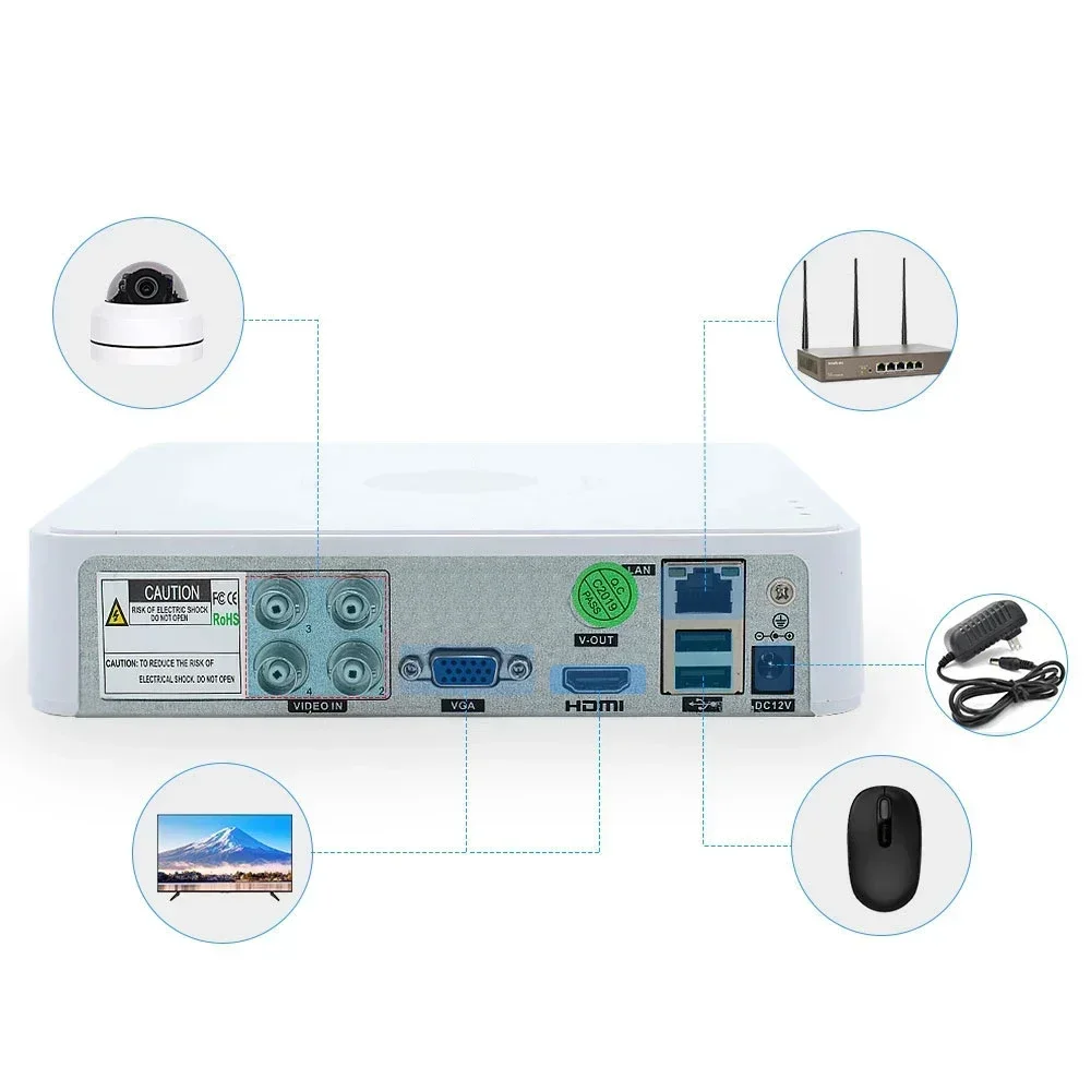 PEGATAH 5MP DVR 4/8 Channel CCTV AHD DVR AHD-N Hybrid DVR 5in1 Video Recorder For AHD TVI CVI CVBS Analog Camera IP Camera