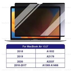 Removable Magnetic Privacy Screen Protector - Anti - Spy Laptop Filter (Air 13.3inch)