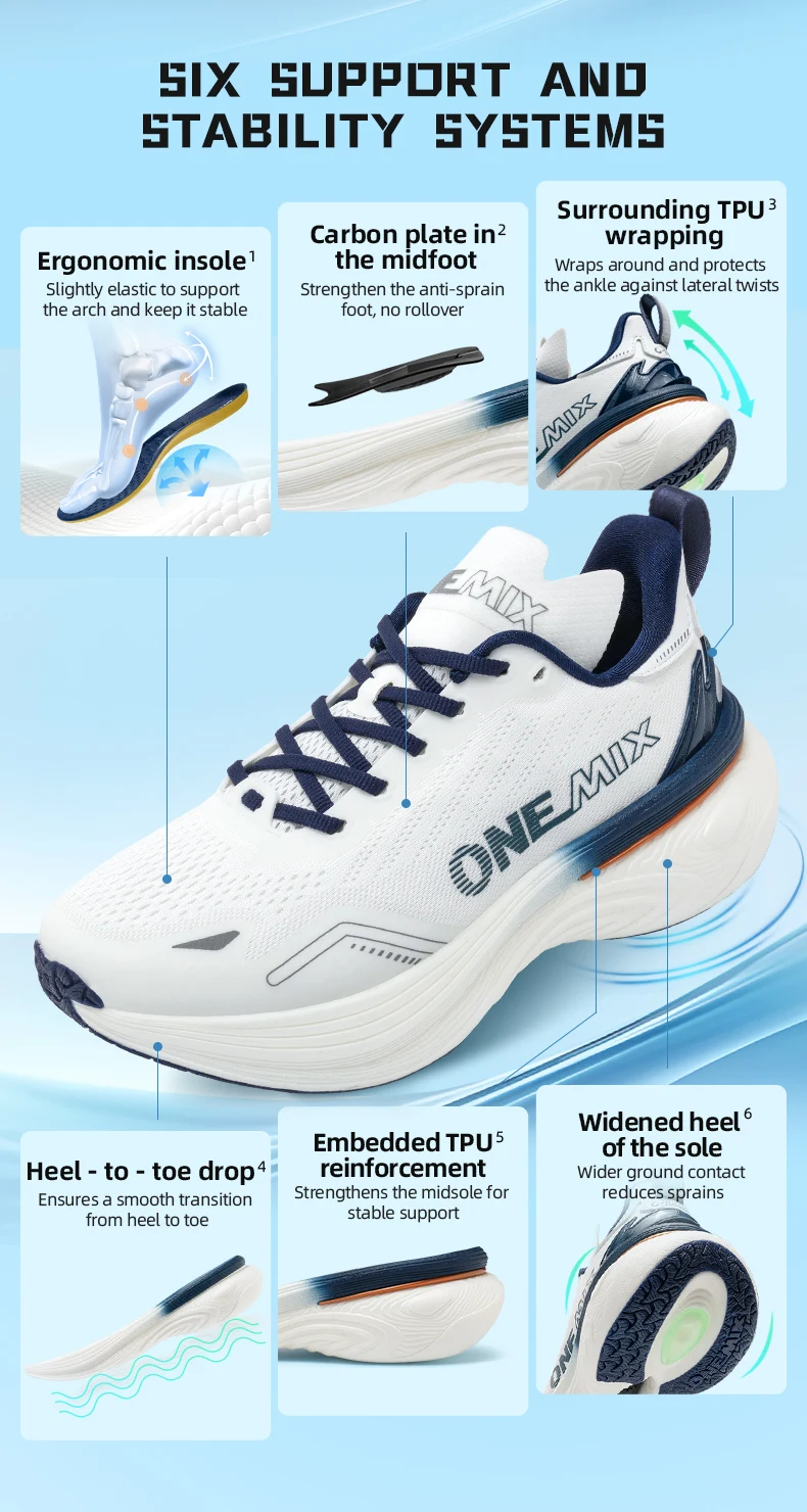 ONEMIX Bumper Max sole