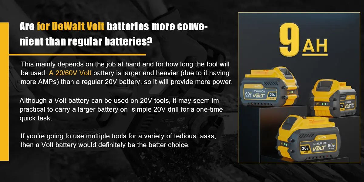 60V 9000mAh For Dewalt DCB609 Battery Replacement Li-ion Battery DCB200 DCB606 DCB205 DCB206 DCB209 DCB182 Power Tool Battery
