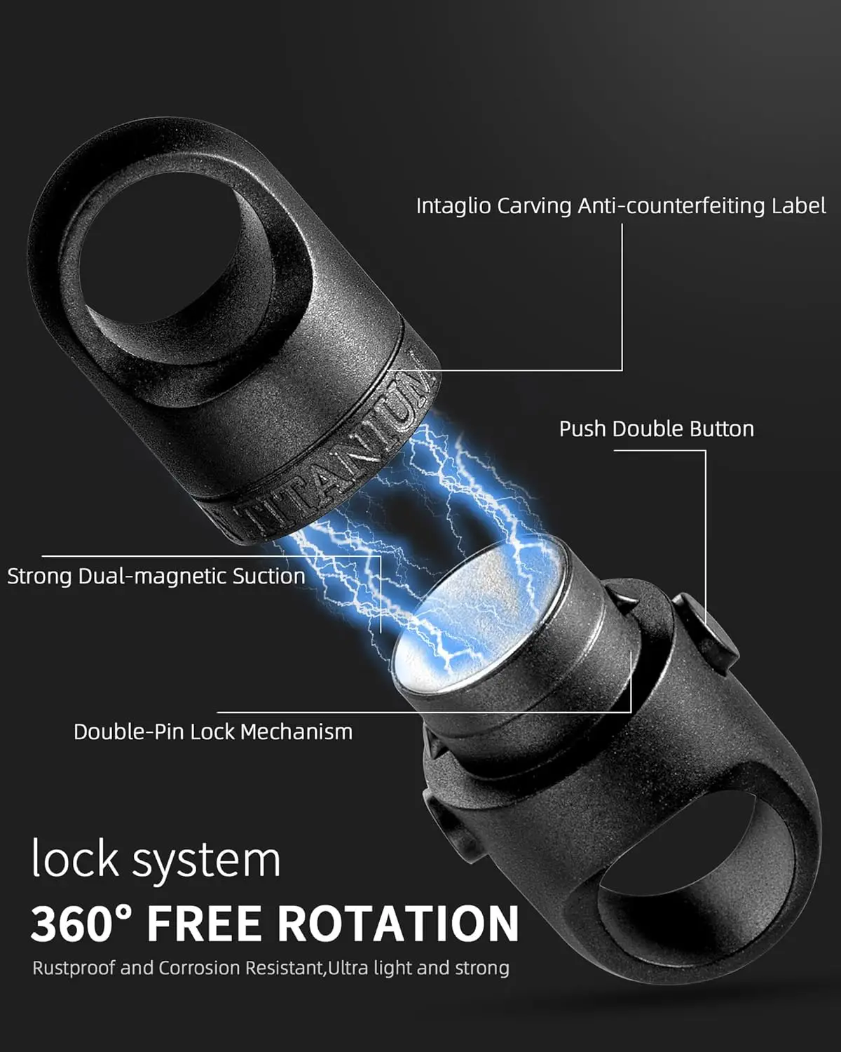 Quick Release Keychain, Titanium Detachable Magnetic Key Holder with 2/3inch D Ring for Car Key Fob,Safely Lock System 5