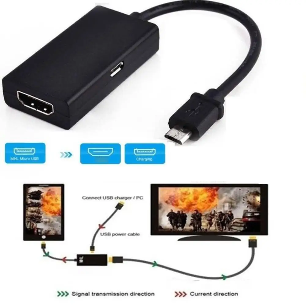 HDMI To Mini & Micro HDMI Adapter Cable – 5ft Cord For Tablet, PC, TV