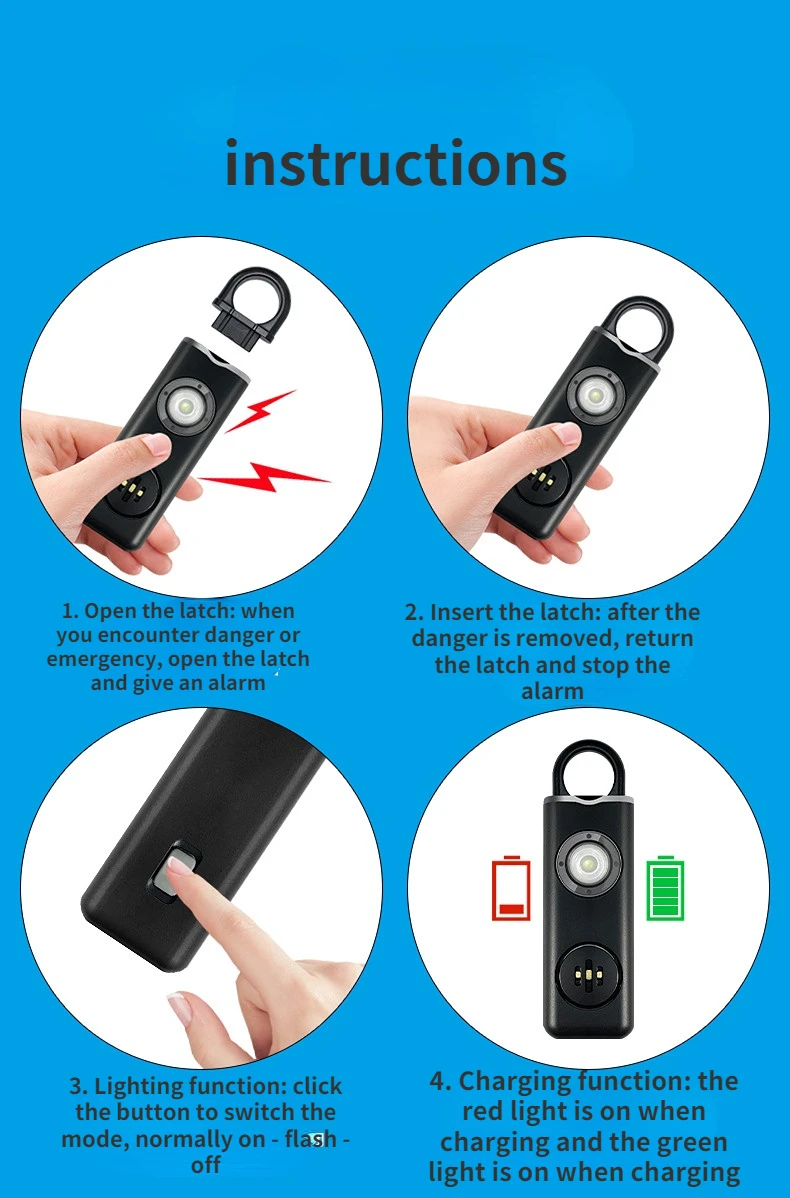 Рисунок 6 - ДБ Сигнализация для самозащиты