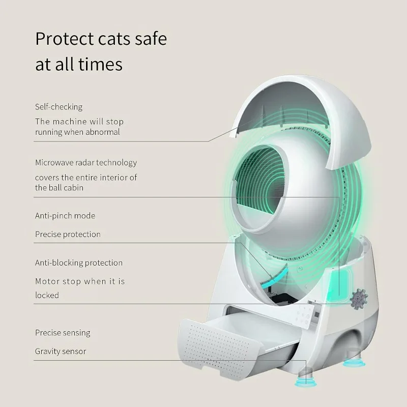 Фото Самоочищающийся автоматический контейнер для наполнителя CATLINK для кошек 3,3 ~ 22 фунта-управление через приложение, инфракрасный датчик и функция защиты от зажима №3