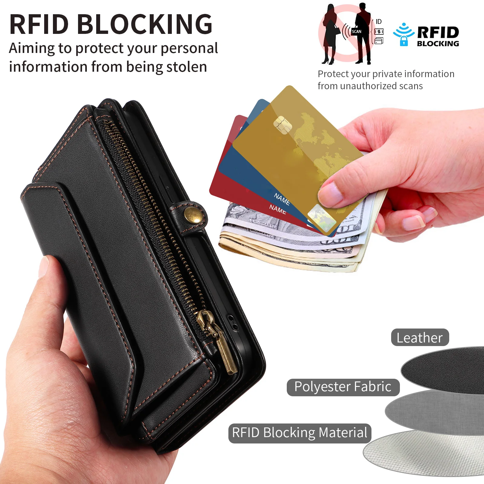 Deluxe Multi-Card Slot Wallet-Style Phone Case with Long and Short Straps, Protective Coin Pocket & Crossbody Strap, Anti-Drop Faux Leather Design