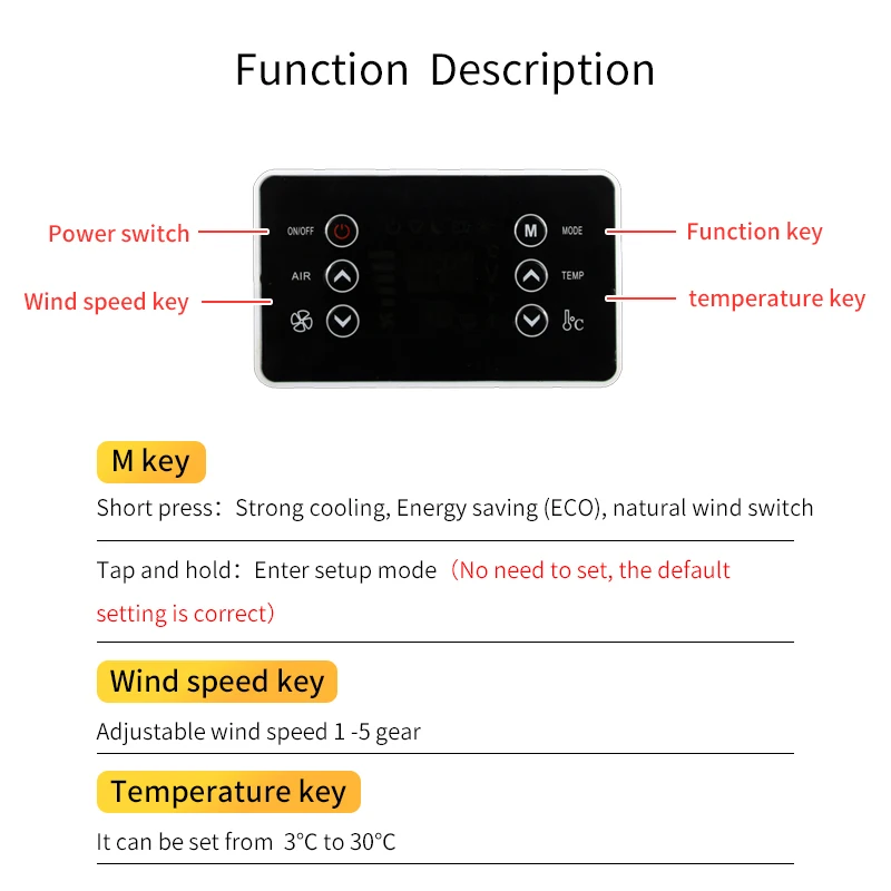 dsc-products