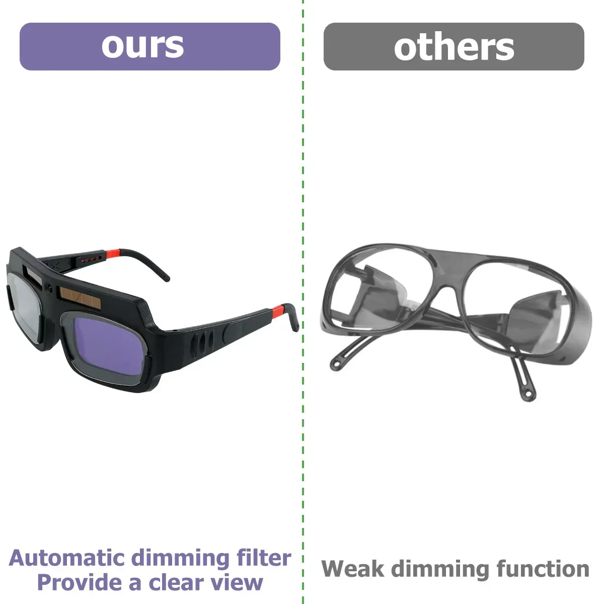 Auto Darkening Dimming Welding Glasses Anti-glare Argon Arc Welding Glasses Welder Eye Protection Goggles Tools for