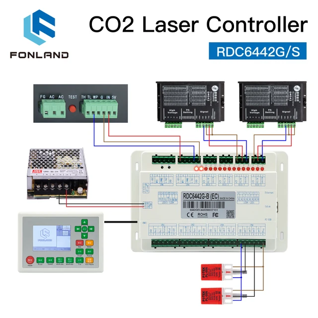 FONLAND Ruida RD RDC6442G RDC6442S CO2 Laser DSP Controller for Laser Engraving and Cutting Machine RDC 6442 6442G 6442S 3