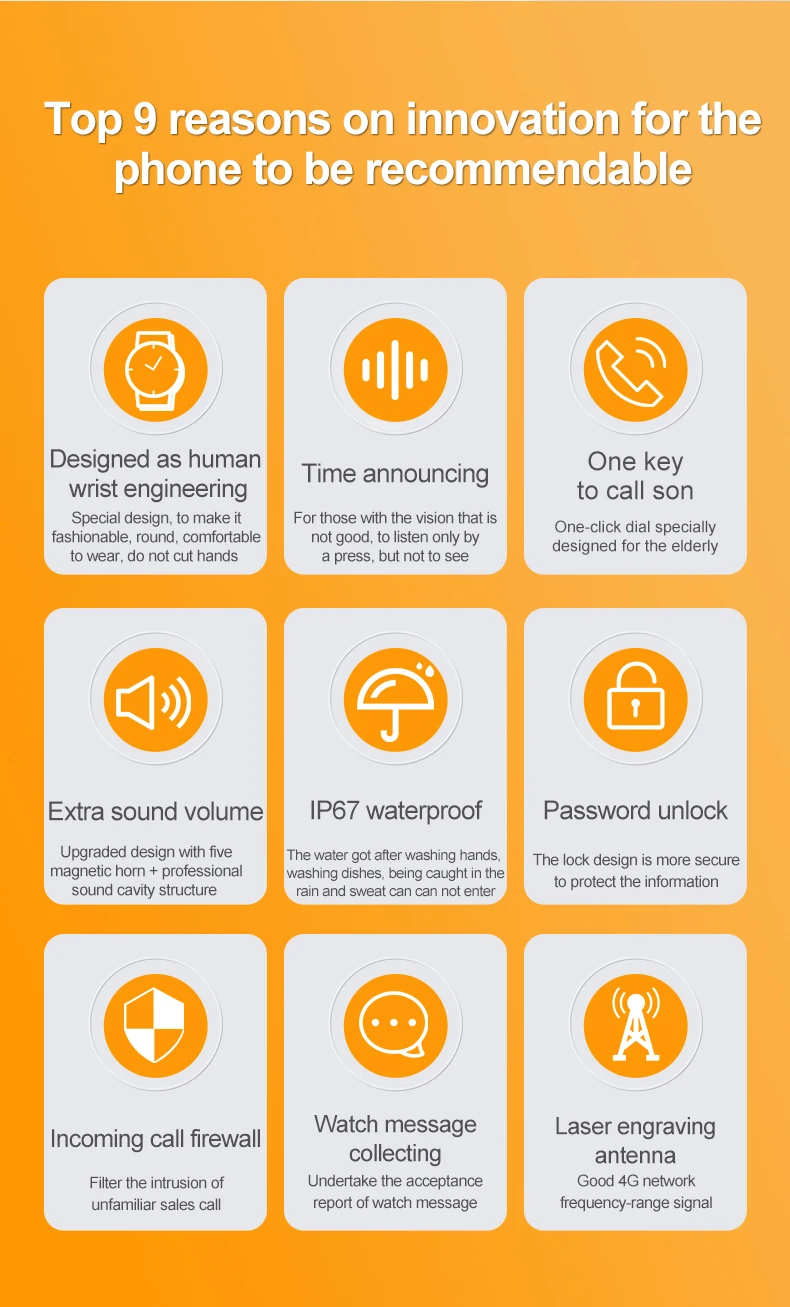 4G Elderly Tracker Smartwatches Body Temperature Heart Rate Blood Pressure GPS Location Tracking Phone Watch for Old People D300