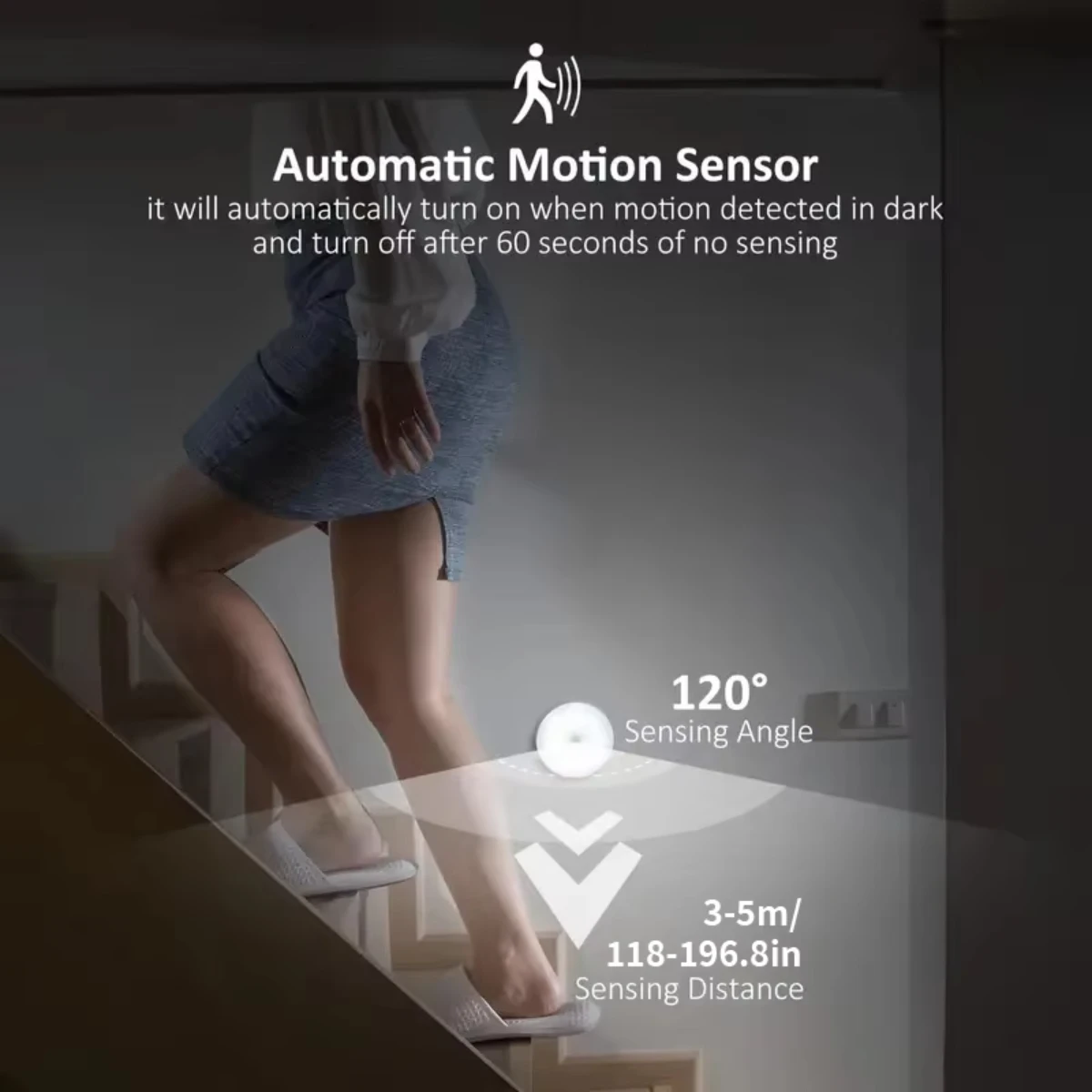 3pcs Motion Sensor Night Light USB Rechargeable Night Lamp Cabinet Wardrobe Lamp Staircase Wireless Closet Light