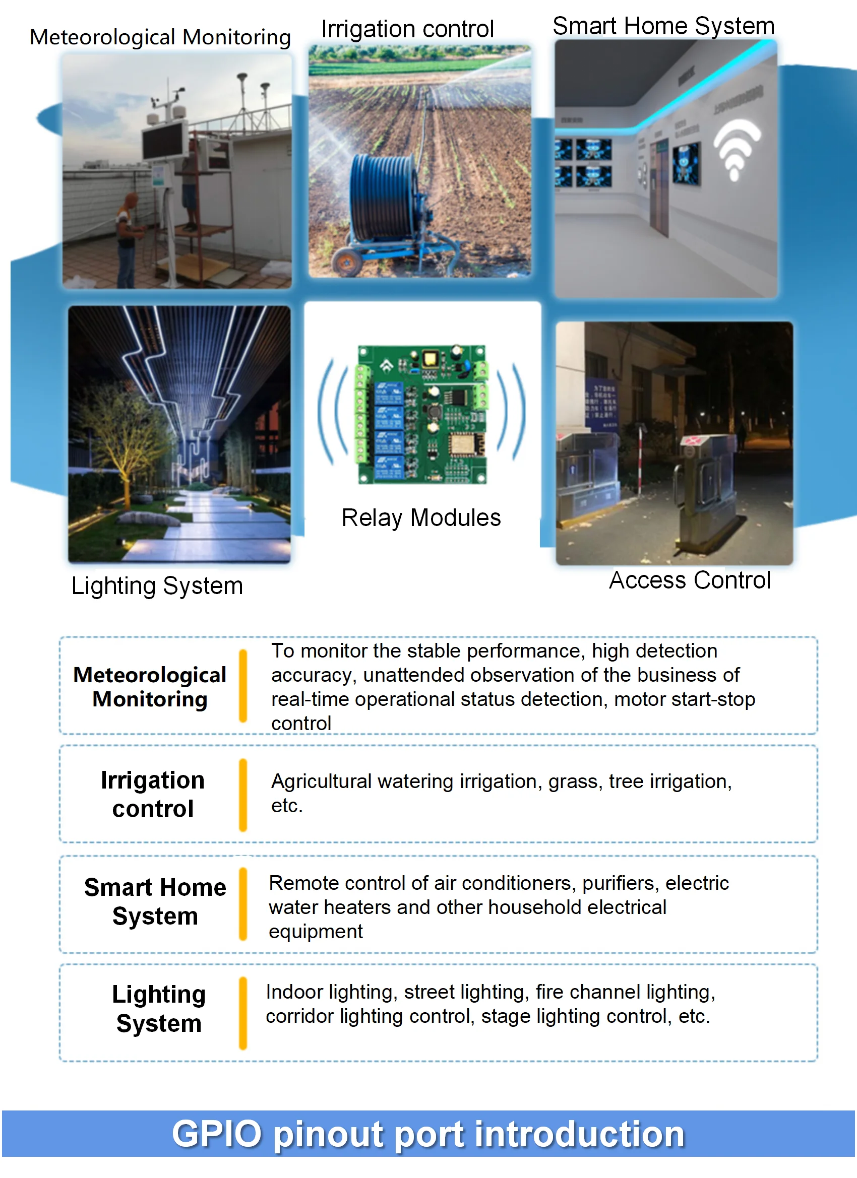 S4d231431bdc3495c948fa338df781893H [1pcs] 1/2/4/8/16 kanał ESP8266 8266 ESP-12F 5V-12V 1 kanał/2 kanał moduł przekaźnika WiFi dla Arduino