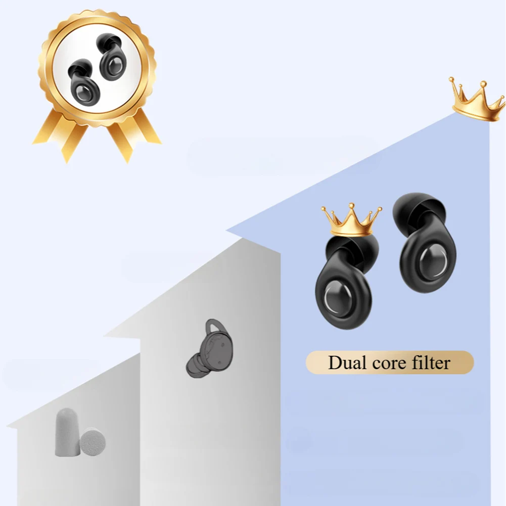 Reusable Silicone Sleep EarPlugs 32dB Noise Reduction Sleeping Earplugs Hearing Protection for Sleeping W/ 10 Eartip in XS/S/M/L