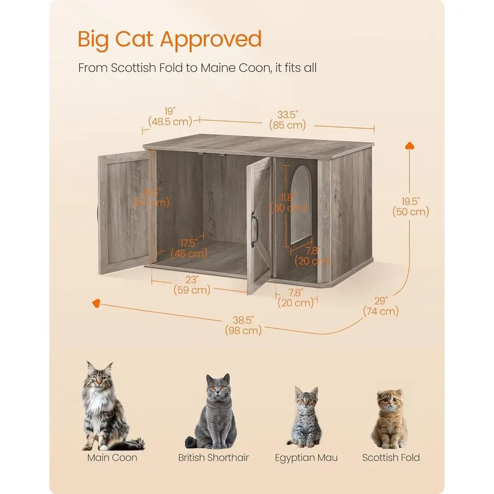description