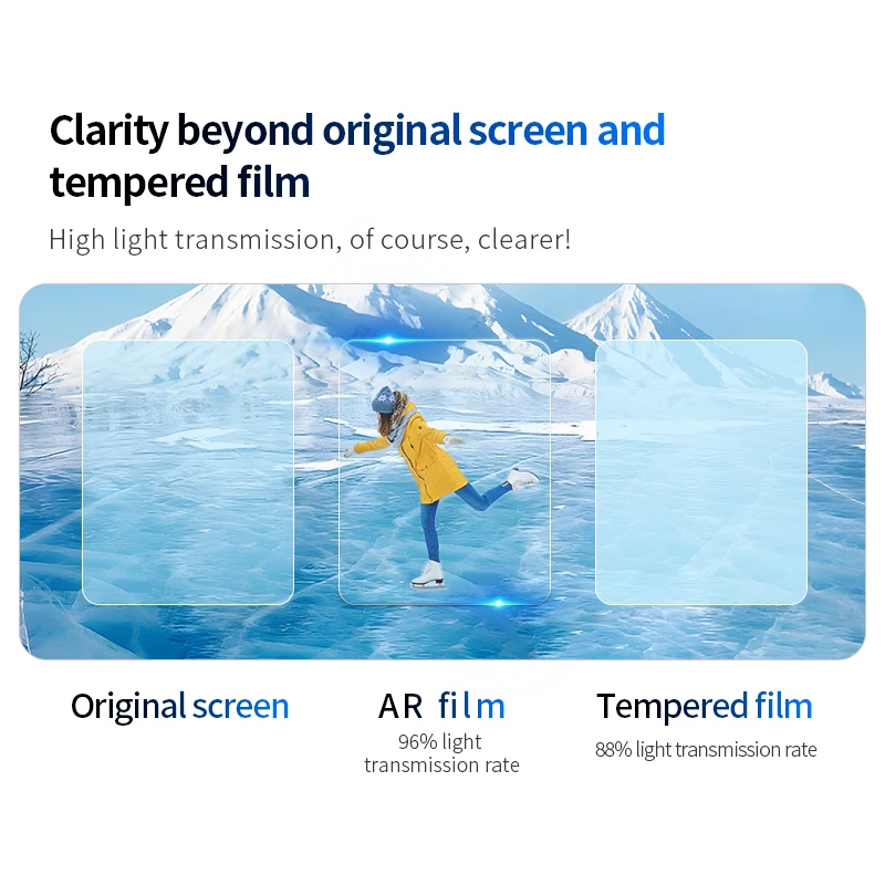 Drone Accessories For DJI RC/RC2 Remote Control Screen Protector AR Anti-reflection Tempered Film For Mavic 3/Air 3/2S/Mini 3/4 Pro