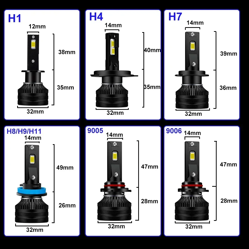 YHKOMS H7 H4 H11 Led Headlight H1 H8 H9 H11 9005 HB3 9006 HB4 Bulb Canbus Led Car Headlight 120000LM Mini Auto Lamp 12V 24V led car lights,led lights,led bulbs,led headlights,led car headlights,car headlamps,hid headlight bulbs
