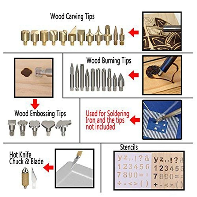 EU Plug 45 Pcs Wood Burning Kit,Creative Wood Burner Set & 16Pcs Multimeter Test Probe Test Leads Kit band saw machine