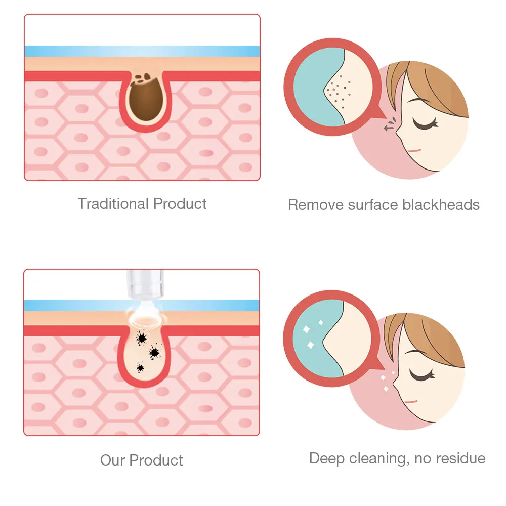 Digital Diamond Microdermabrasion Vacuum Meeter Cleaner Facial Acne Marks Removal hine Deep Cleansing Pores Skin Care_voghion.com