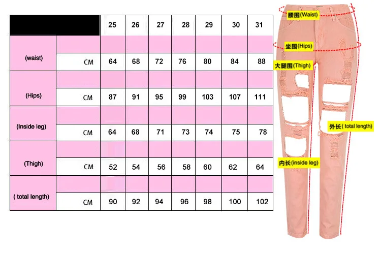High Waist Straight Denim Pants Women Fashion Pink Orange BF Style Denim Trousers Women Ankle-length Big Hole Jeans Femme ariat jeans