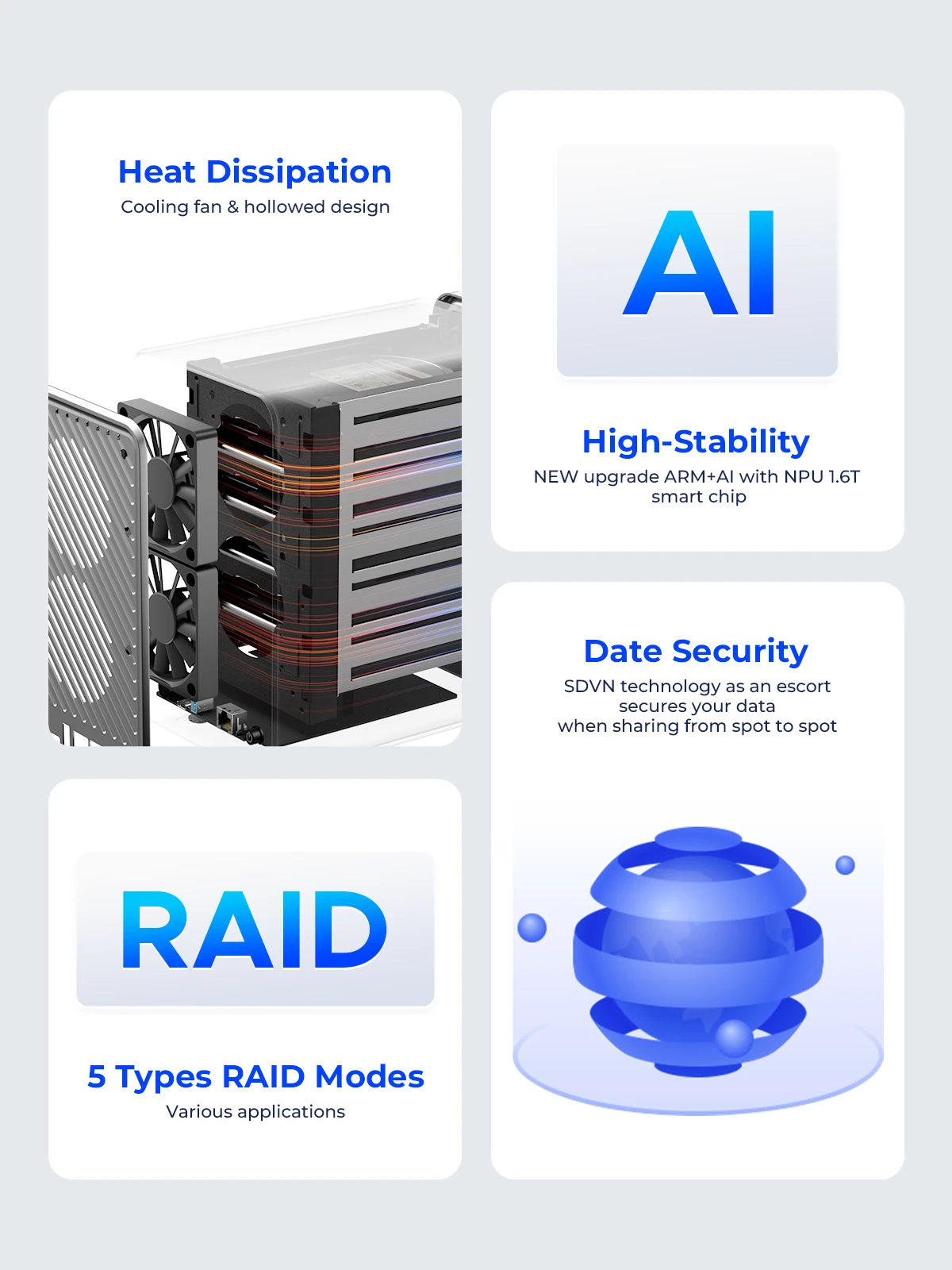 ORICO MetaCube Pro 5 Bay NAS 네트워크 연결 스토리지 지원 원격 공유 데이터 지능형 분류 자동 백업