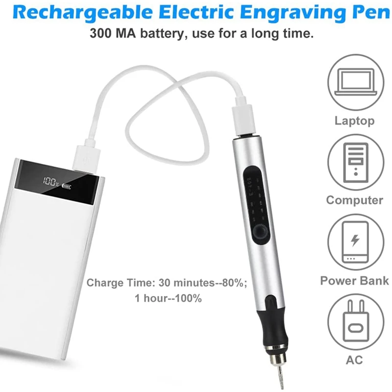 wood router table Electric Engraving Pen Kit,Cordless Rechargeable Grinding Pen with 35 Bits,for Carving Glass Jewelry Wood Stone Manicure wood routers for sale