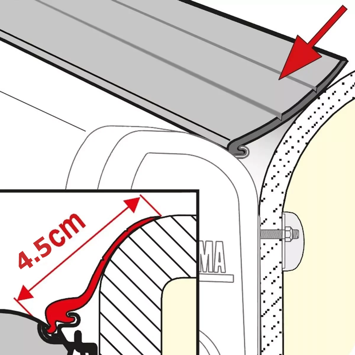 1PC Rain Rubber Guard Seal For For Fiamma F45 F70 Awning Kit Awning Adapter Curved Walls Sold Per Meter Camper Auto Accessories