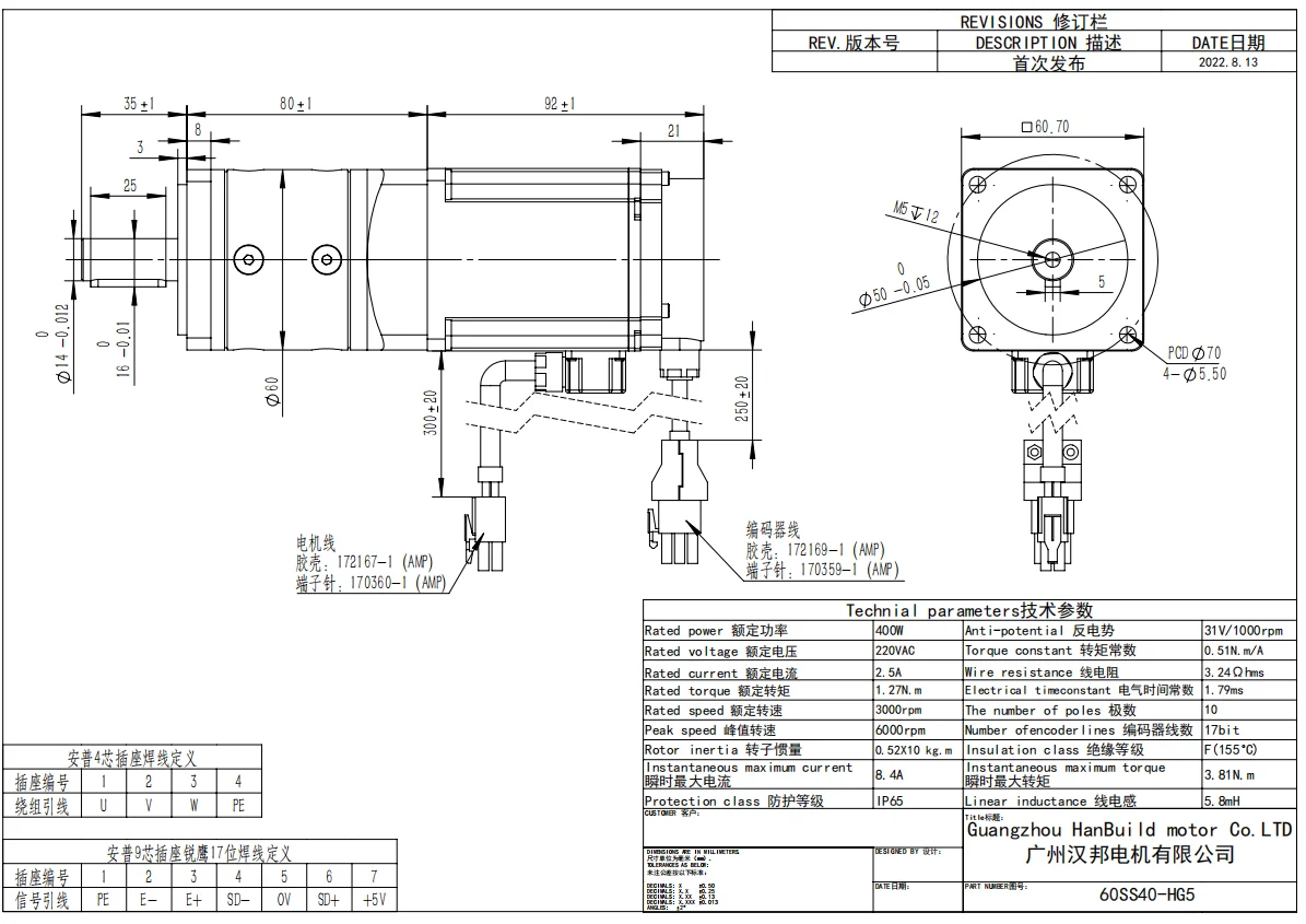 Servo Motor, Caixa de velocidades, AC Servo