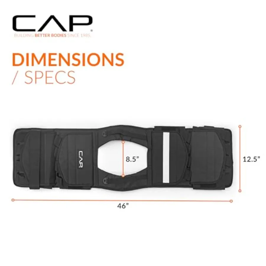 description