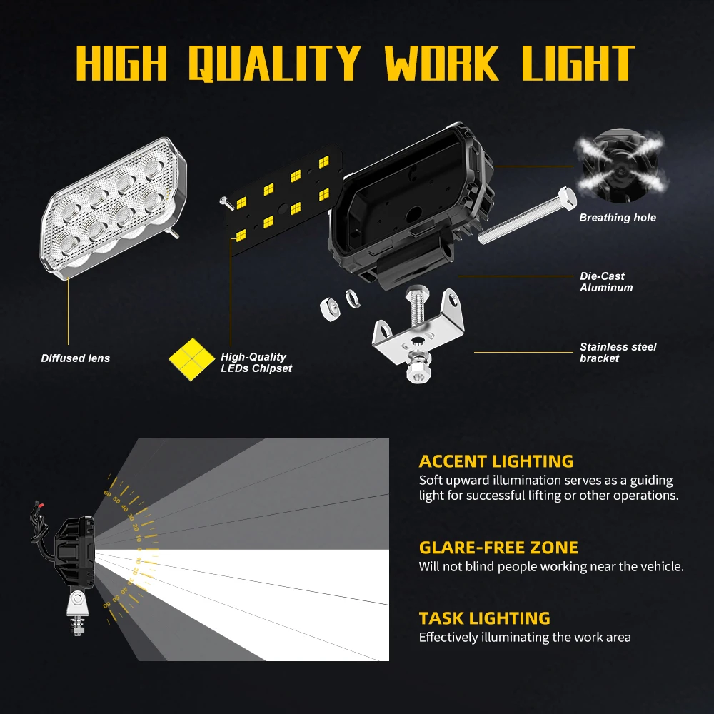 CO LIGHT 오프로드용 24000LM 4.5인치 32 LED 사각형 투광등 자동차 작업등 (지프, 트럭, 보트, 트랙터, 4X4 SUV, 12V 24V 호환)