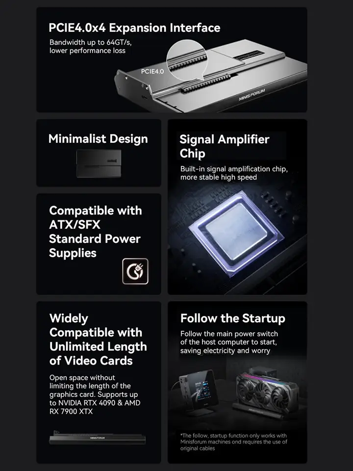 MINISFORUM DEG1 External GPU Dock Station Support ATX SFX Standard