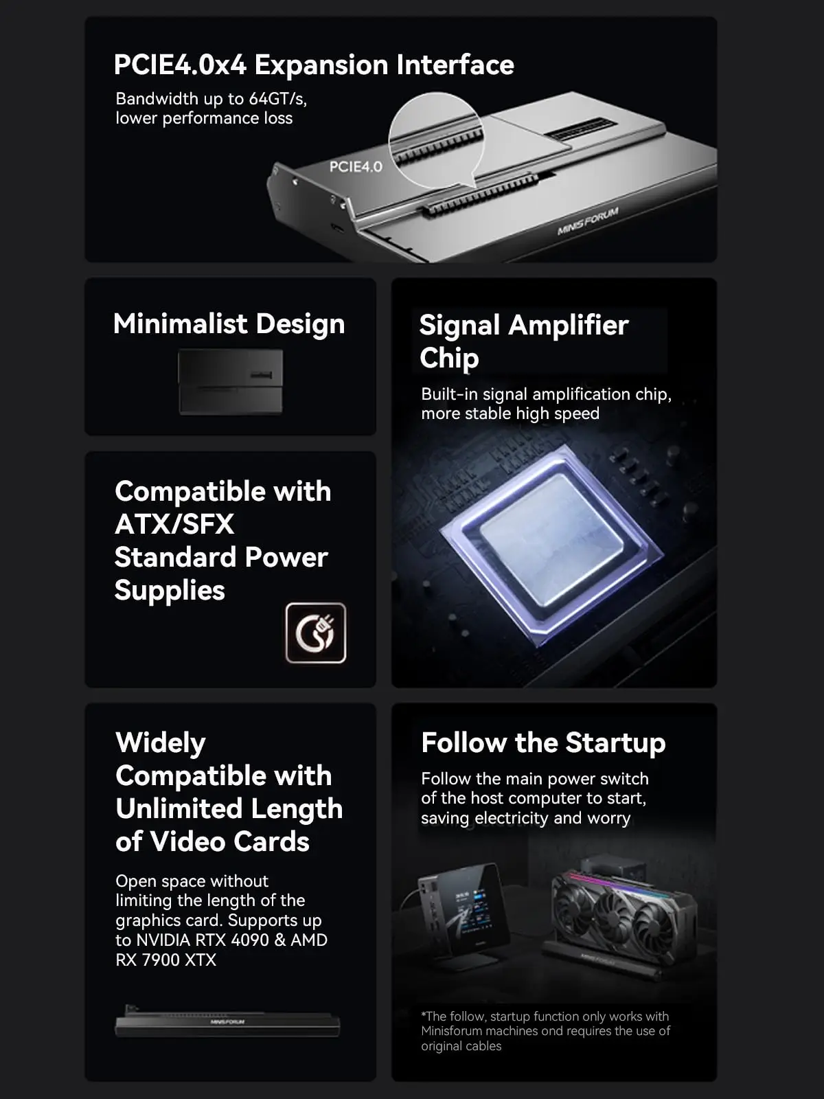 MINISFORUM DEG1 External GPU Dock Station Support ATX SFX Standard Power Supplies PCIe4.0*4 Expansion Interface Oculink Graphics 3
