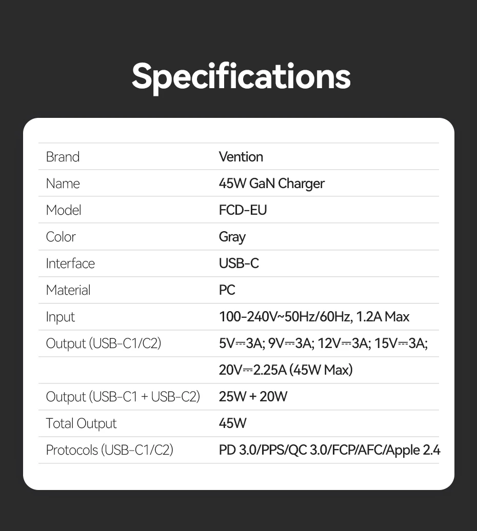 GaN 45W Charger USB Charger PD3.0 QC3.0 Quick Charger For iPhone 16 15 14 Pro Xi