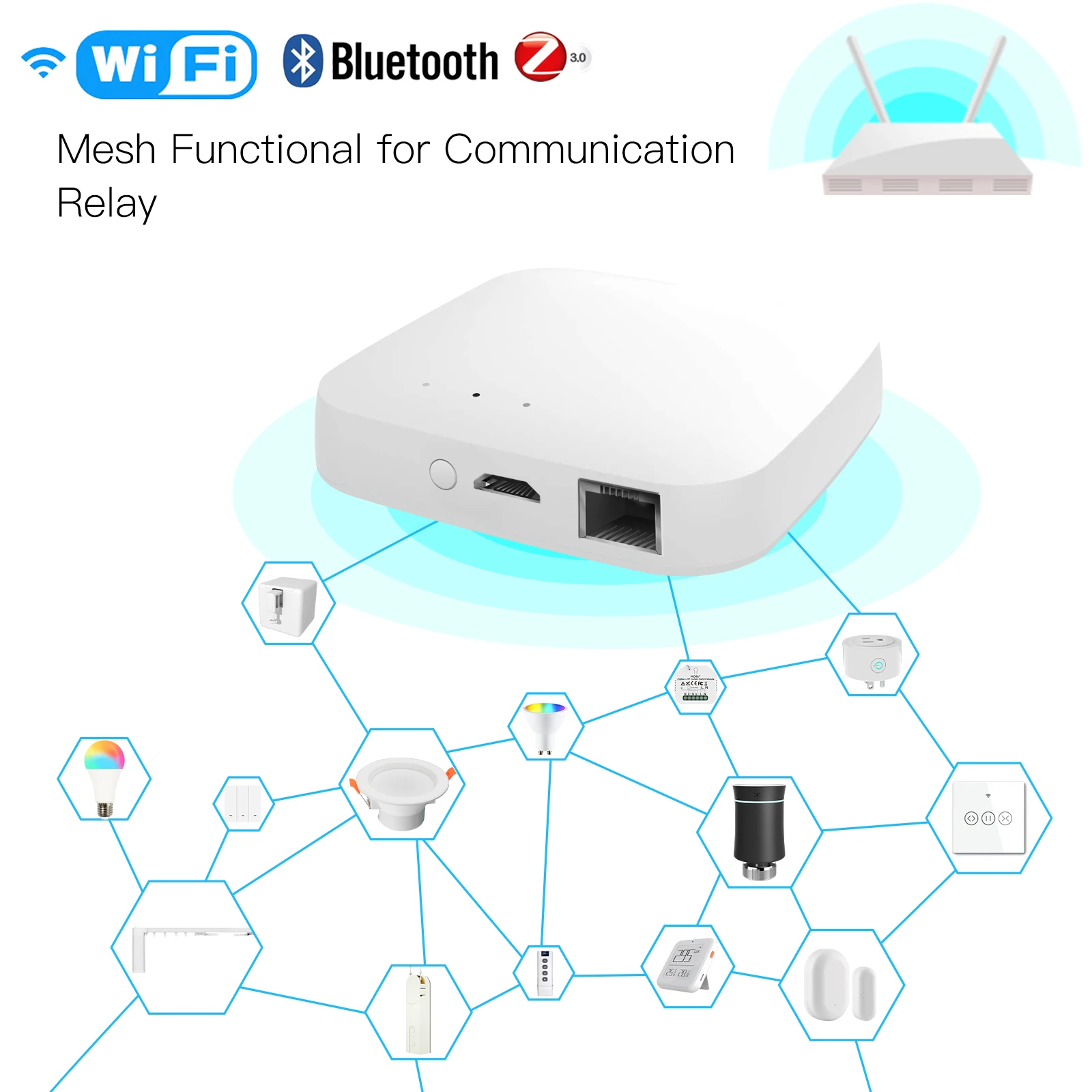 Tuya Smart Wired Multi-Mode Gateway, ZigBee Bluetooth