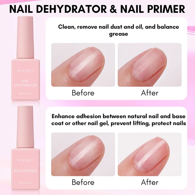 Alternative view of Ultimate Nail Prep Kit